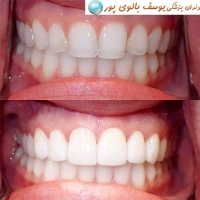 Dental clinic in Saadat Abad